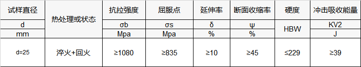 1672239602204475.png 微信图片_20221228225940.png