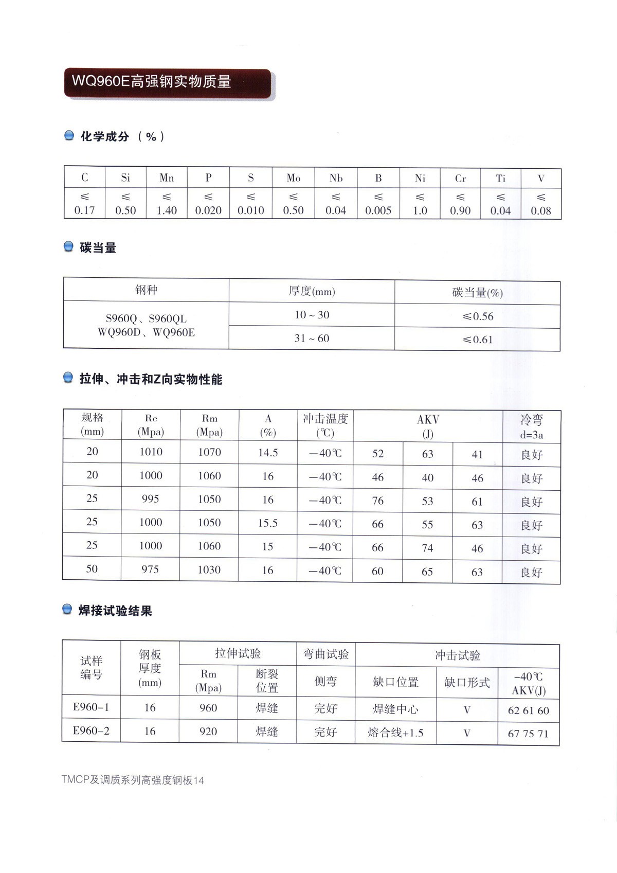 1748567349172807.jpg 15.jpg