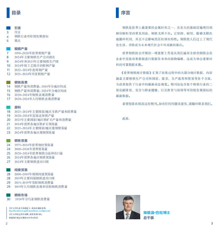 2025世界钢铁统计报告:中国产量占半壁江山,绿色转型成行业焦点 世界钢铁协会最新发布的《2025年世界钢铁统计数据报告》显示,全球钢铁行业在产量保持稳定的同时,正加速向绿色低碳转型。报告涵盖粗钢生产、消费、贸易及可持续发展等核心指标,勾勒出全球钢铁产业的新格局。 2025世界钢铁统计报告:中国产量占半壁江山,绿色转型成行业焦点 世界钢铁协会最新发布的《2025年世界钢铁统计数据报告》显示,全球钢铁行业在产量保持稳定的同时,正加速向绿色低碳转型。报告涵盖粗钢生产、消费、贸易及可持续发展等核心指标,勾勒出全球钢铁产业的新格局。